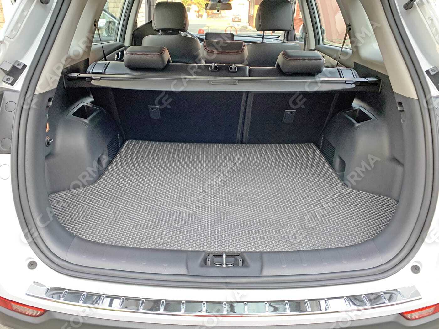 EVA коврики на Changan CS75 2015&nbsp;-&nbsp;2026 в Тамбове